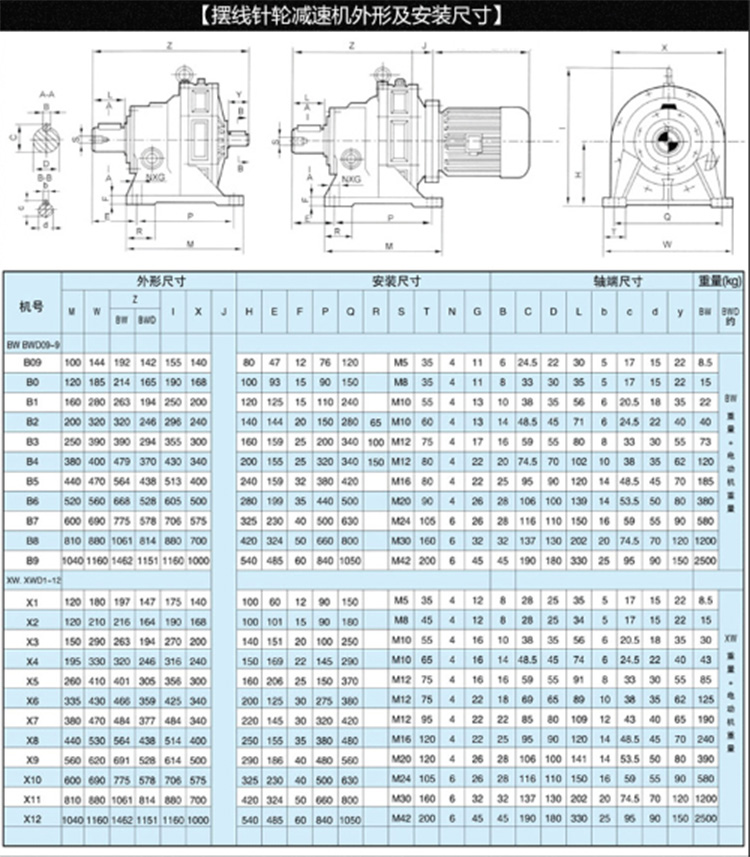 1-1PH3144I12Q.jpg